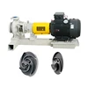 Custom Chemical Process Industries Pumps