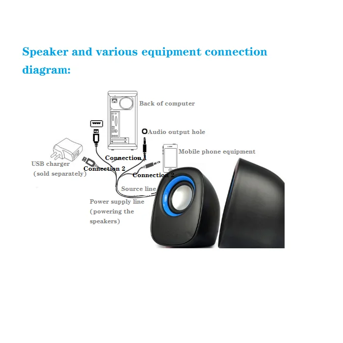 Portable Wired 2PCS Mini 3w Small Speakers system Pair Desktop/Laptop Multimedia 2.0 mini usb PC Speaker boxes - ANKUX.COM