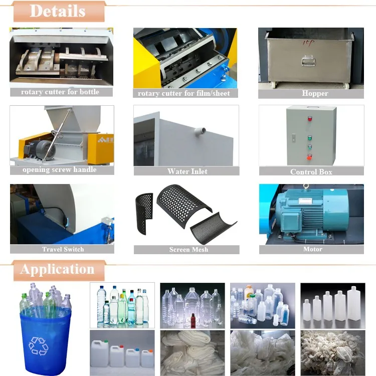 PET Crusher Details 750x750.jpg