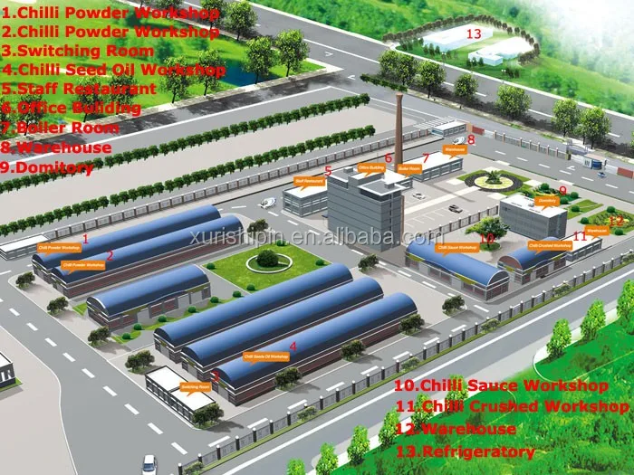 our factory.jpg