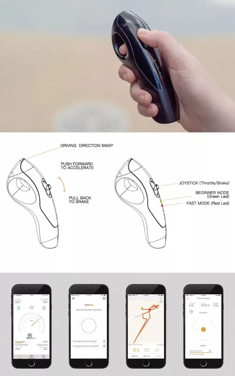 remote controller.jpg