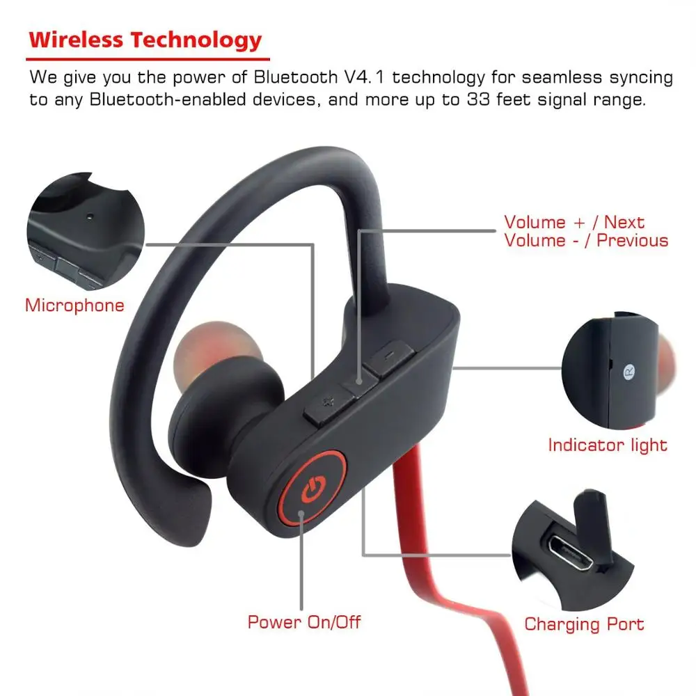 waterproof earphone (8).jpg
