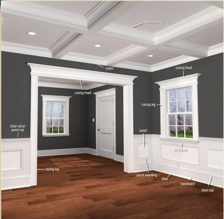 White Primed MDF mouldings