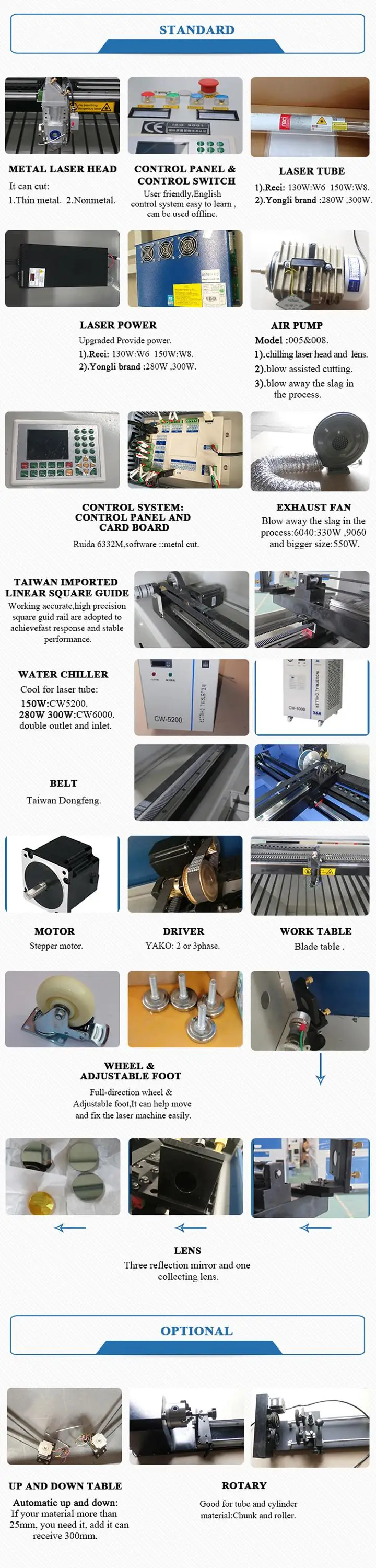 Good laser cutting machine for metal cutting
