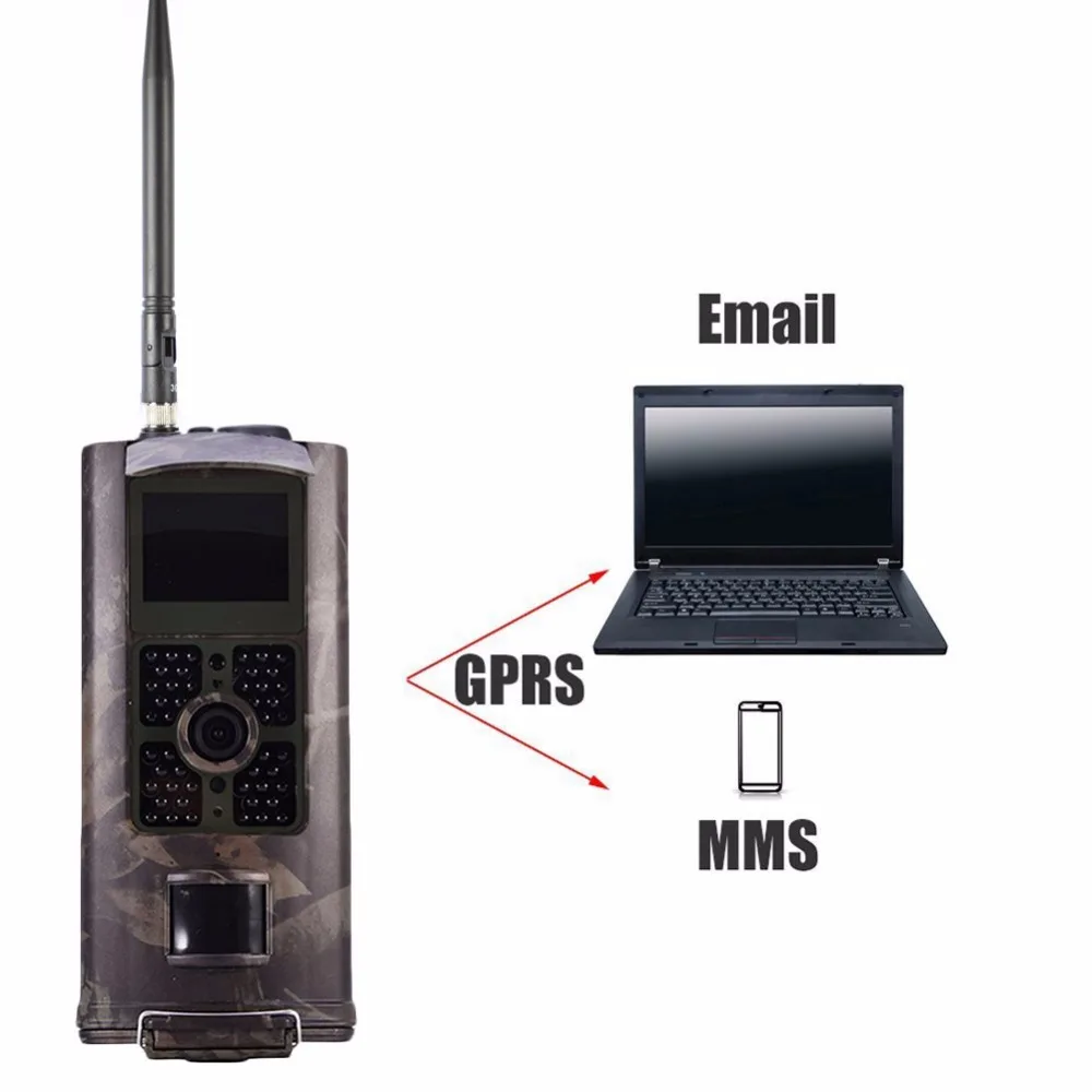 Gsm 3g камера huntcam hc 700g не высылает снимки на телефон