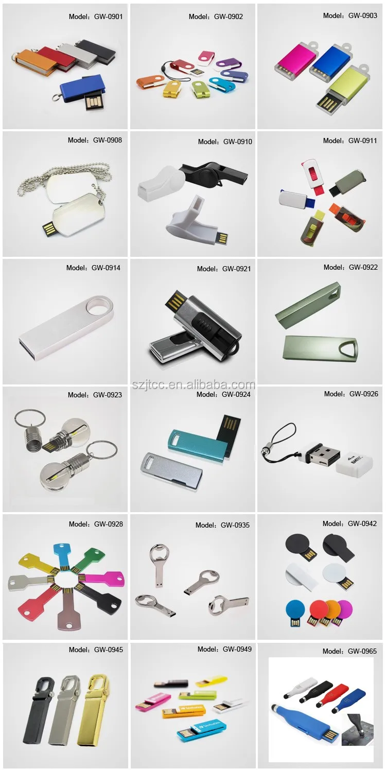 New Circle Mini 4G USB Flash Drive Memoria USB Flash Stylish USB Flash Drive - ANKUX.COM