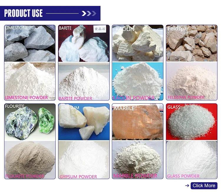 Powder перевод. Limestone Powder. Измельчение минералов для краски. Limestone Powder что это перевести на русский. Limestone перевод.