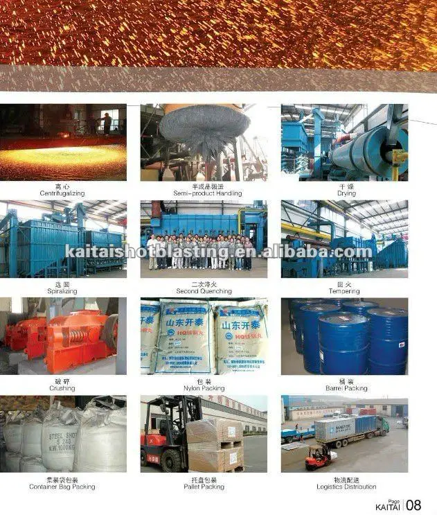 package of the product