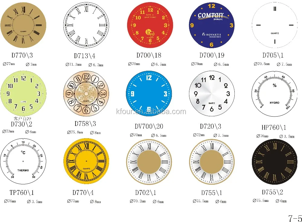 Wall Clock Dial Clock Face With Classical Design Buy Small Clock