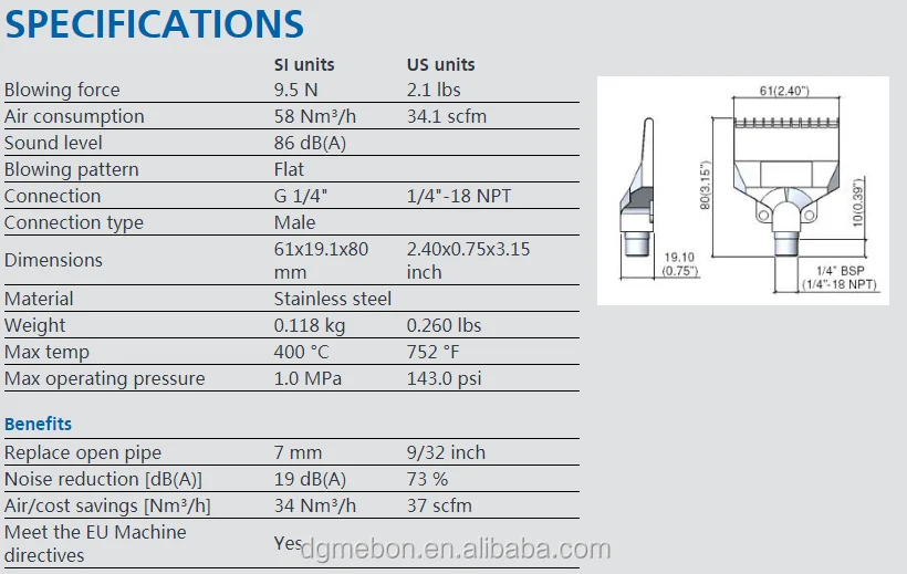 Nozzle перевод. Windjet Nozzle BSPT aab707-1/4-11.