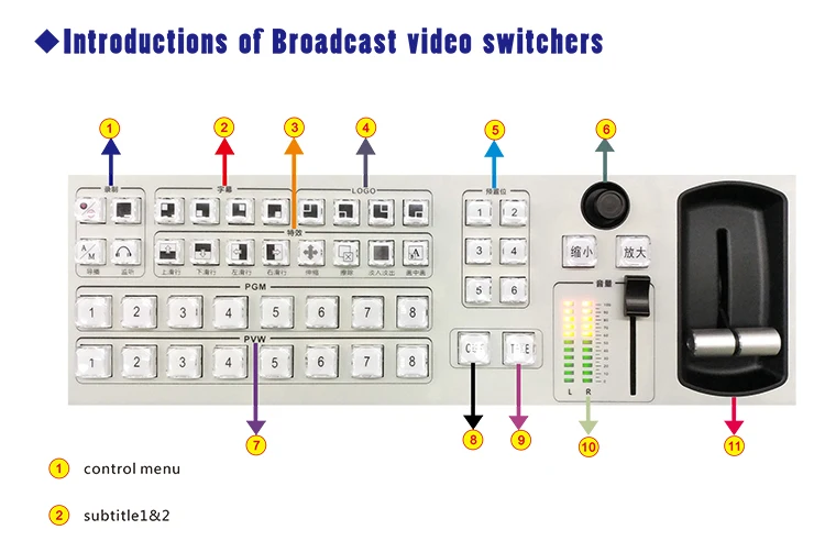 DR-5100-datesheet-4_01