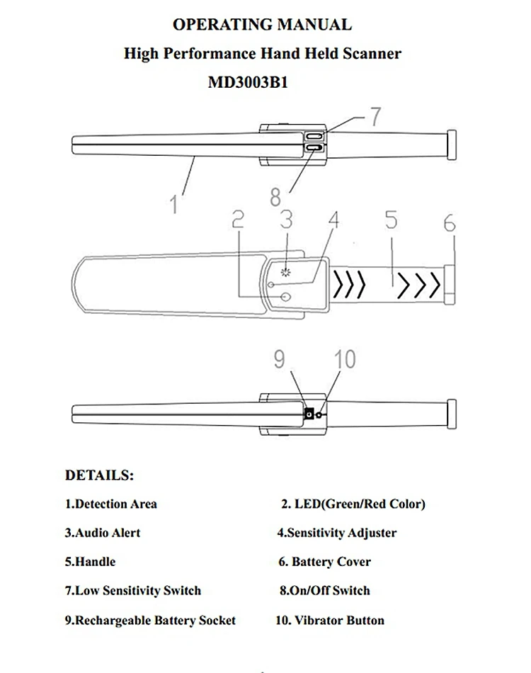 Hand held metal detector 1.jpg