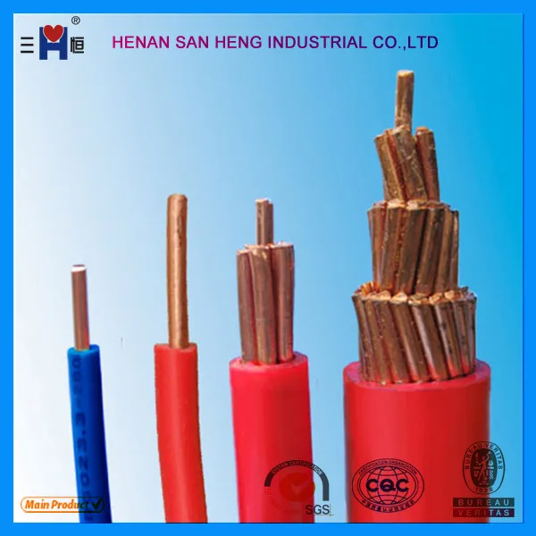 Pvc Insulated 1mm Copper Wire Pvc 1mm Wire Buy 1mm Copper Wire Pvc