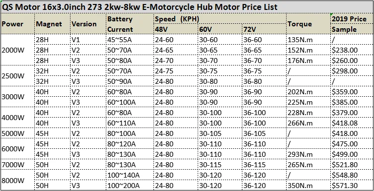 16inch 273 price list.jpg