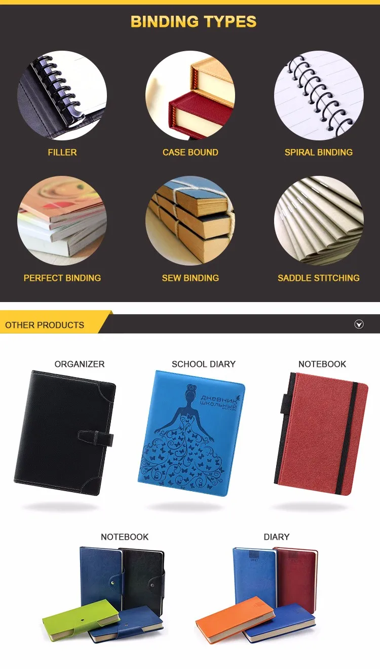 Binding type. Book binding types. Perfect binding book. Book binding types. Types of binders.