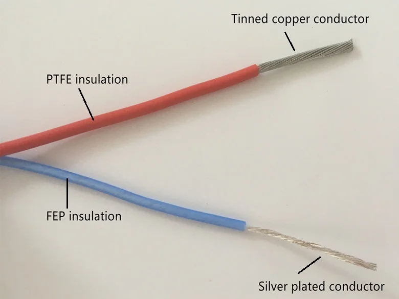 250°C High Temperature Resistance 6 8 10 12 Gauge PTFE Insulated Wire with 600V Rated Voltage for Aircraft Wiring