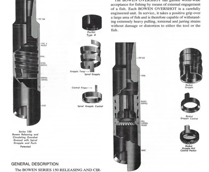 Fishing Overshot Api Spec 7-1downhole Fishing Overshot Basket And ...