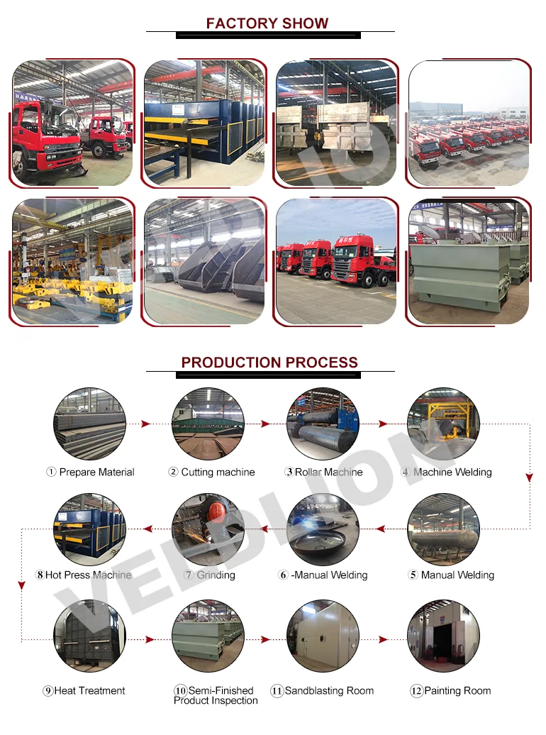 FACTORY AND PRODUCTION.png