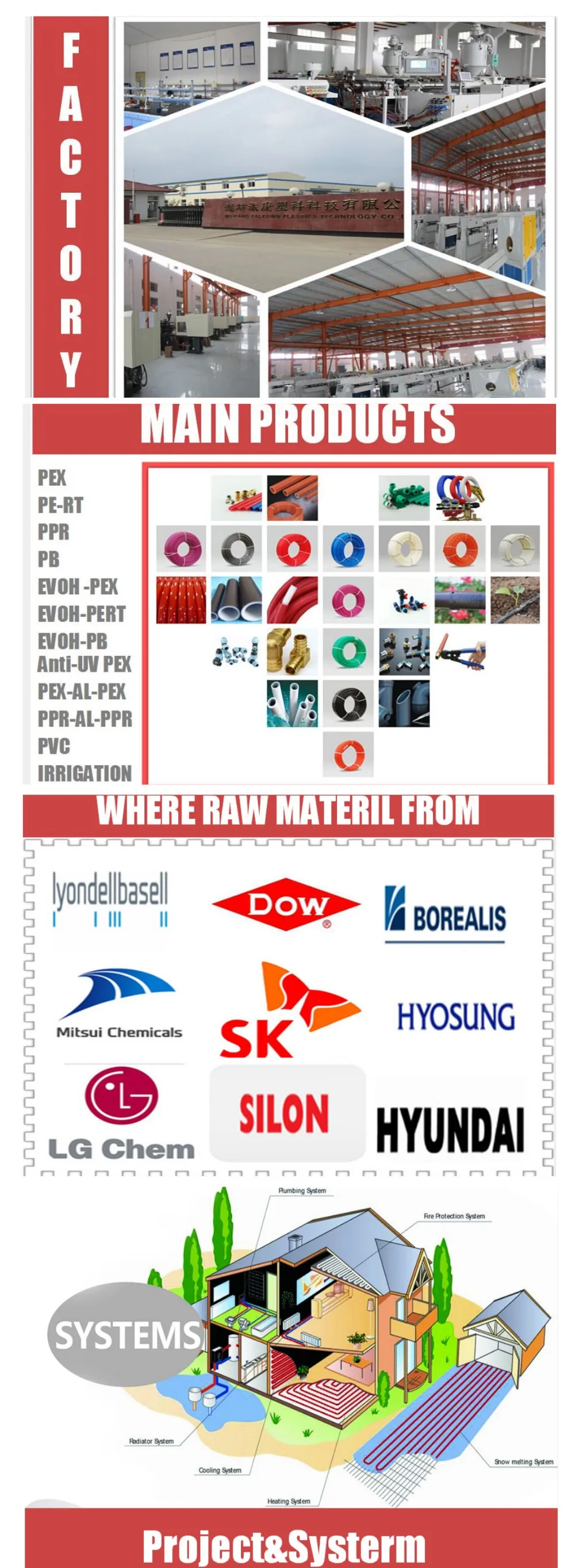 12 Inches HDPE Pipe, Manufacturer Wholesale HDPE Pipe for Water Plumbing Systerm.jpg