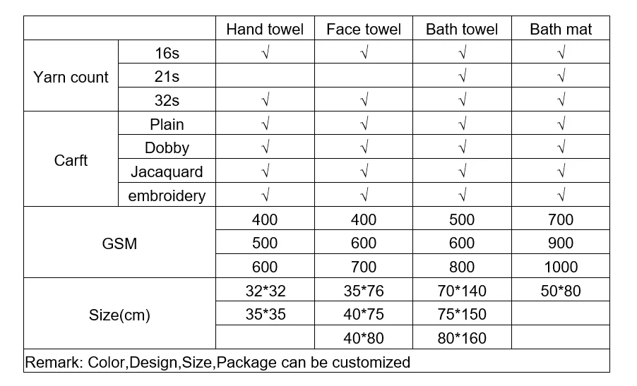sort softness warm scrubbing towel woman velvet hand washcloth cotton towel