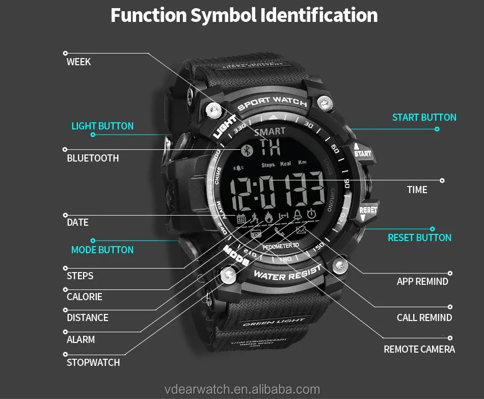 Cheap Made In China Fitness Watch Wifi Gps Tracker Ce Rohs Smart Watch