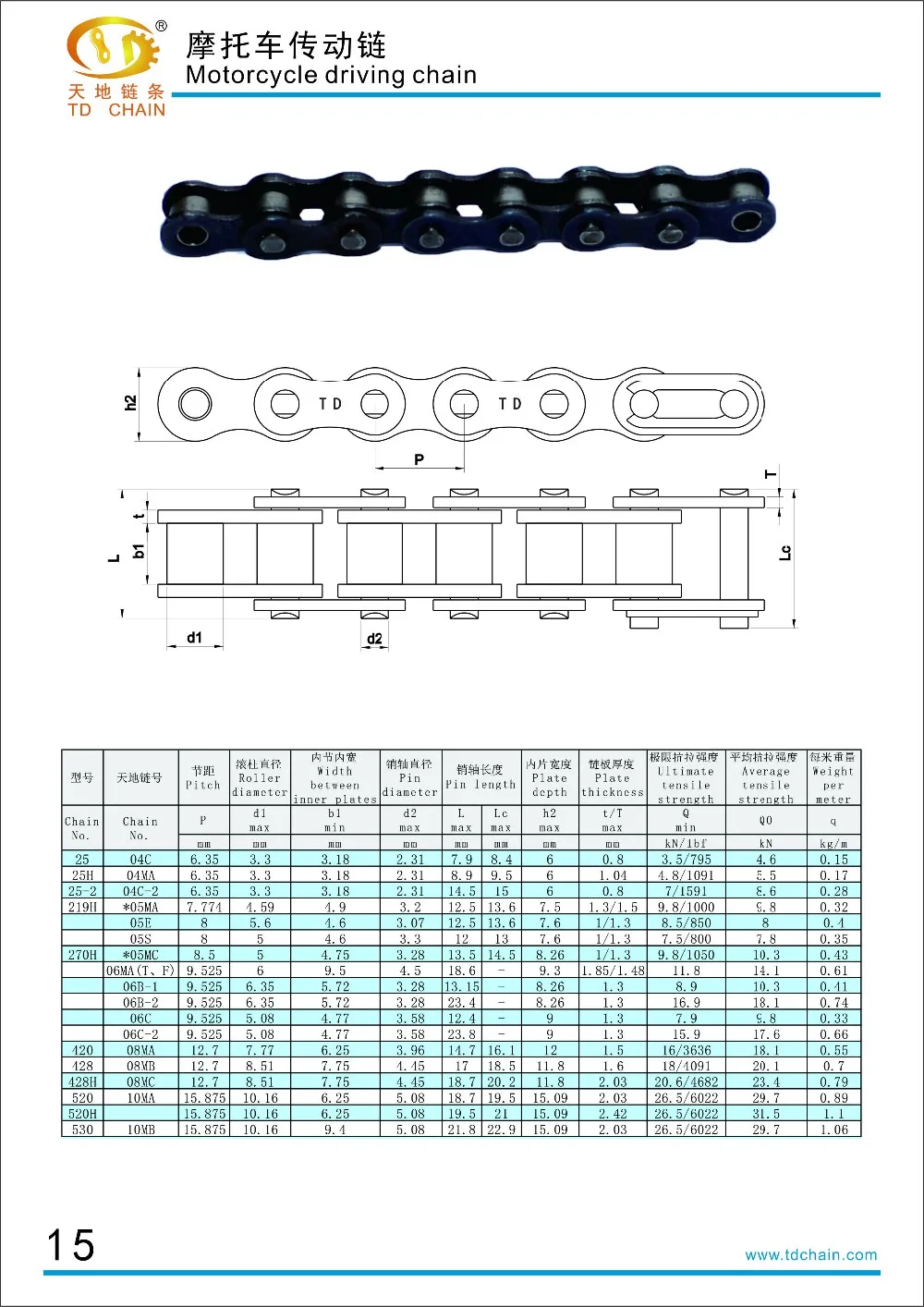 Alibaba Premium Market 5 Speed Bike Chain - Buy 5 Speed Bike Chain ...