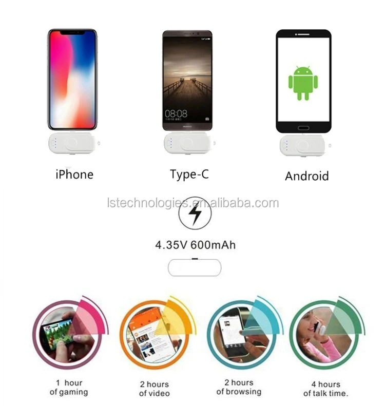 2019 mini small portable Portable Mini Finger Power Bank magnet powerbank magnetic - ANKUX.COM