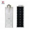 motion sensor LED solar street light proposal/solar panel street light wholesale distributor opportunities