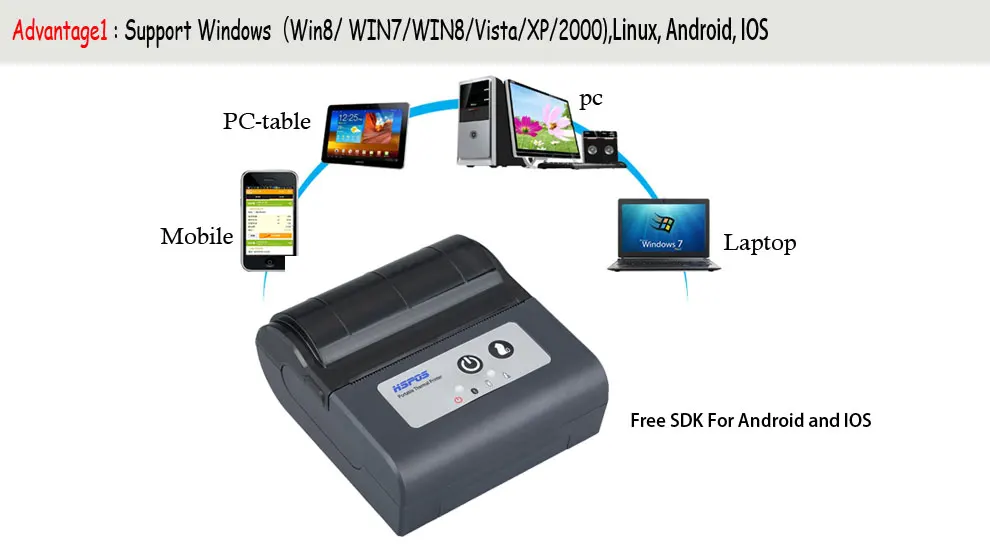 Hspos Mobile Bluetooth Printer 80mm Android Pos Thermal Printer With Usb Interface Support