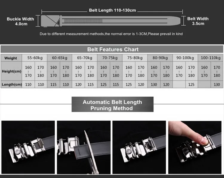 Leather Grade Chart