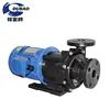 Filter Press Feed Copper Concentrator Pump mini water circulation magnetic Pump