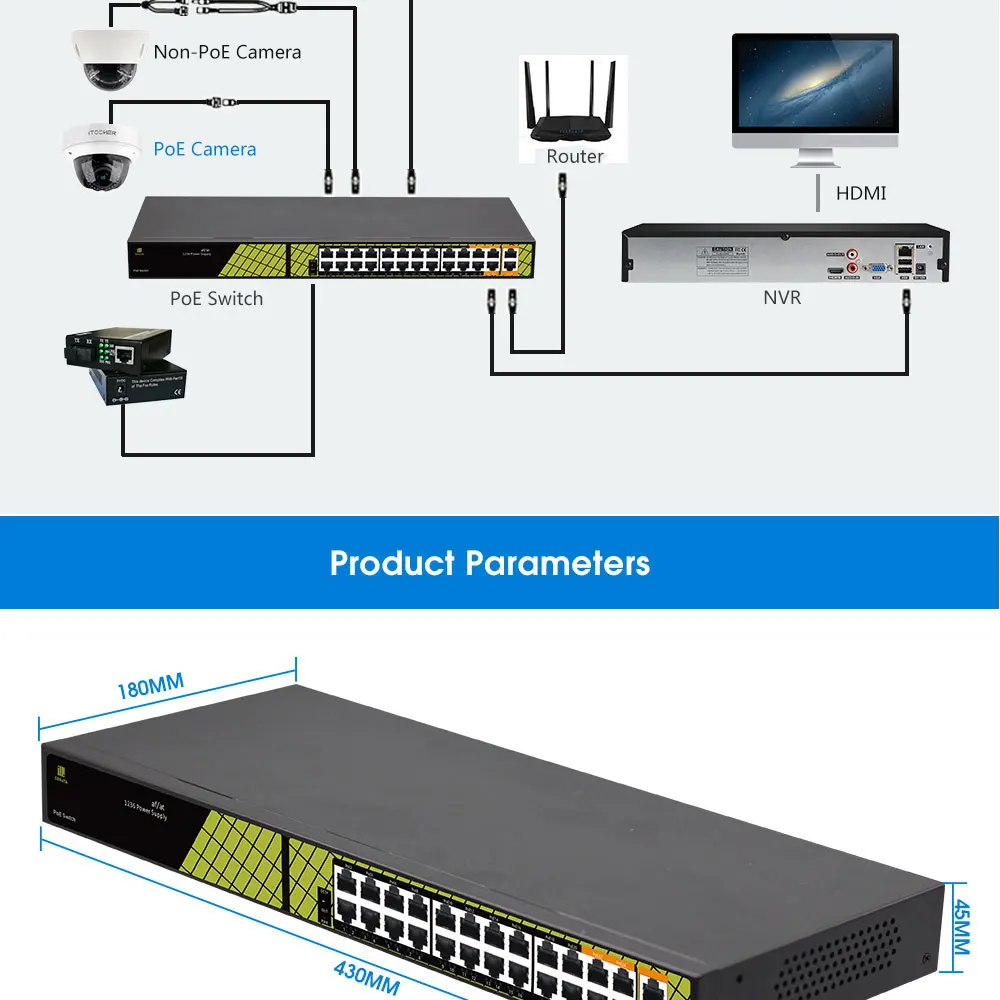 7 poe switch 48v.jpg