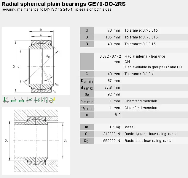 Sealed Radial spherical plain bearings GE70DO-2RS ball bearings joint