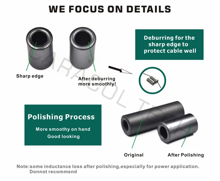 Rohs Approved Emi Shielding Soft Ferrite Core For Power Cord By Factory