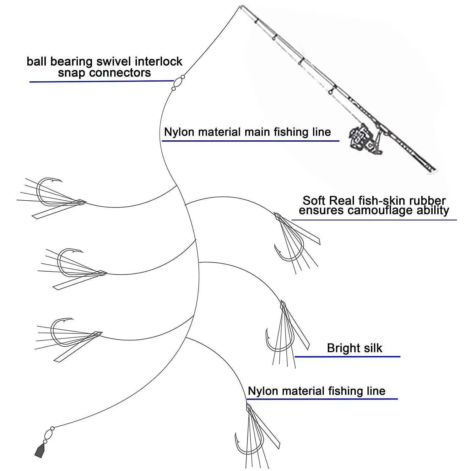 Sabiki Rigs Glow Bait Rigs Rigged Fishing Lures/feathers Hooks With Ball Bearing Swivel