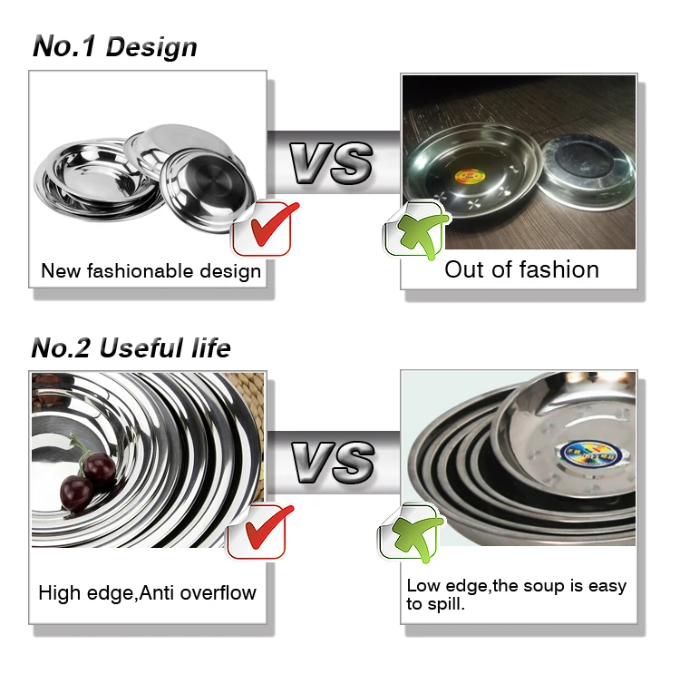 high quality and China dishes wholesale round serving tray stainless steel plate set