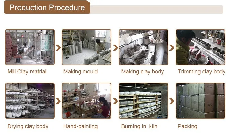 ceramic production procedure.jpg