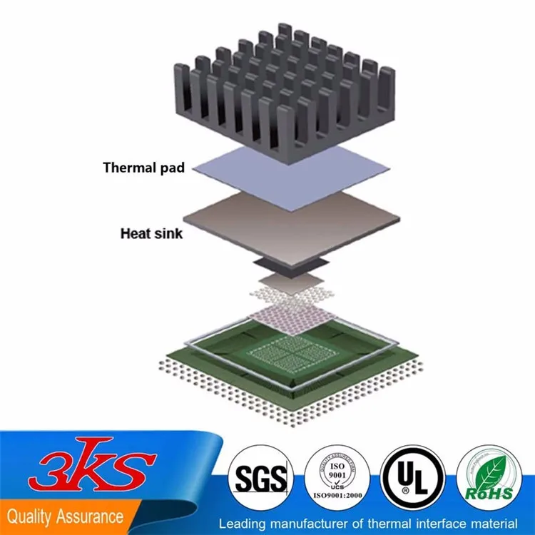 Electronic High Conductivity Graphite Thermal Pad For Electronic