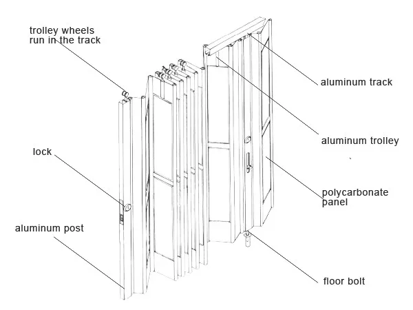 product-Zhongtai-Side Folding Polycarbonate Shutter Door for Shopping Center-img-1