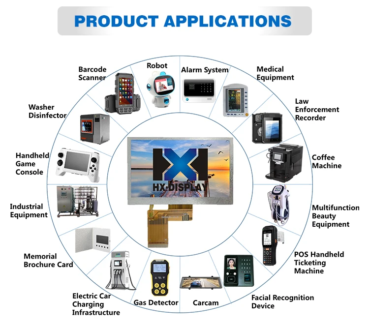 innolux chimei innolux lcd led display panel