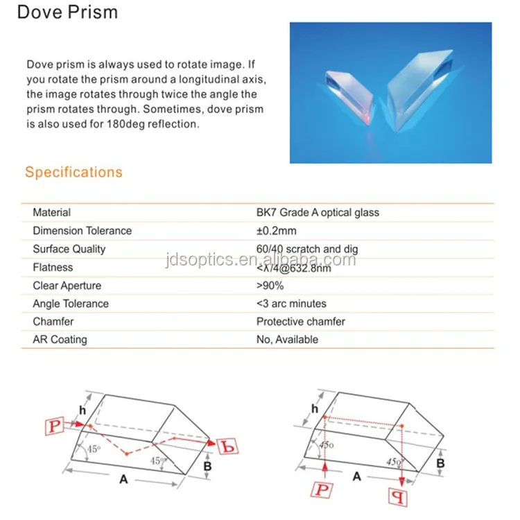 dove prism jds.jpg