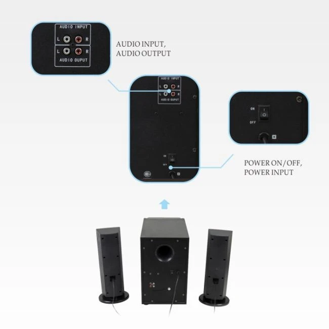 newest products touch control screen audio 3 inch subwoofer bass multimedia speaker 2.1 technics home theater system N-23 - ANKUX.COM
