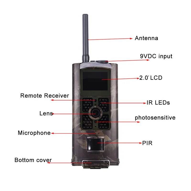 Gsm 3g камера huntcam hc 700g не высылает снимки на телефон