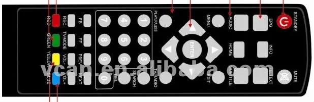 VCAN0411_Arabic_channel_iptv_Android_tv_set_top_box-6