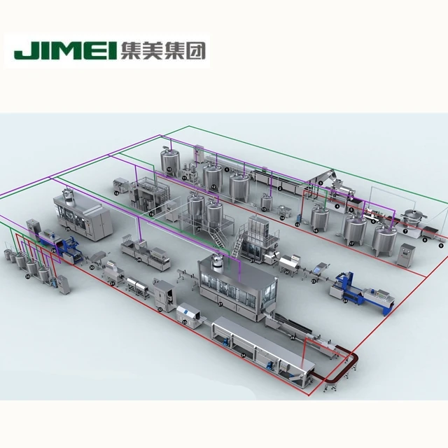 New High Technology High Quality Complete Automatic Uht Dairy Milk Production Line Processing Plant Buy Complete Automatic Uht Dairy Production - 
