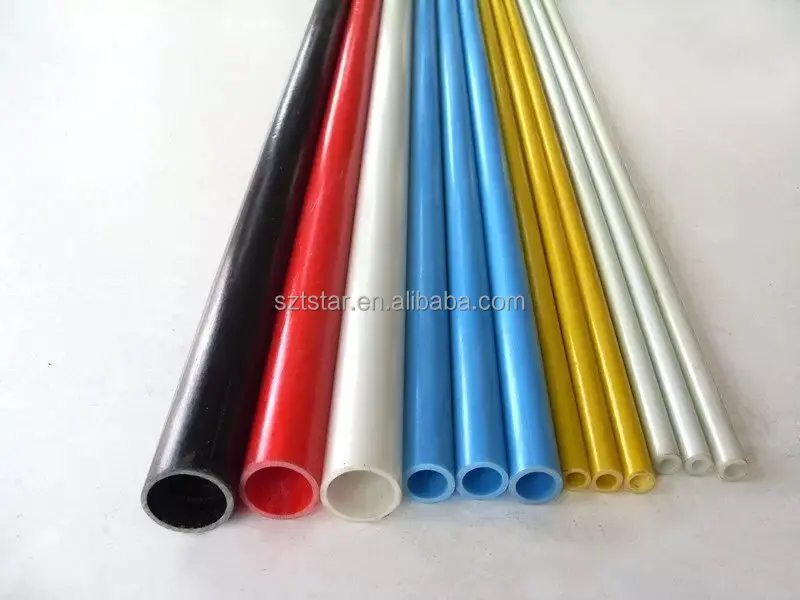 dAoAAAAAAAAAbo=IANYAgAAAAAFAFo!rf=viewer_4