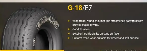 Chinese high quality sand tires E7 G18 HENAN 29.5-25 - 28PR Tubeless sand tires