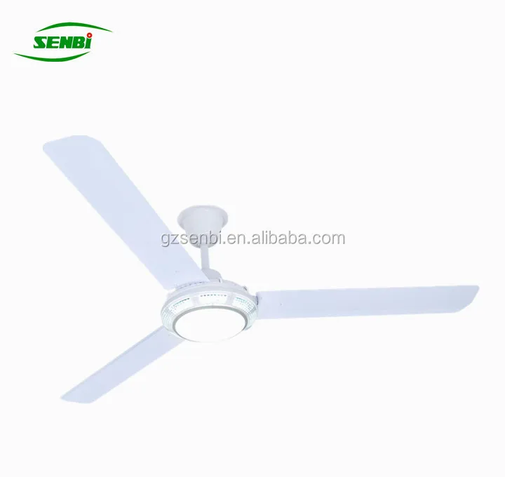 56 Inch Standard 220v Electric Motor High Rpm Ceiling Fan With Led