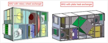 fresh air handling unit