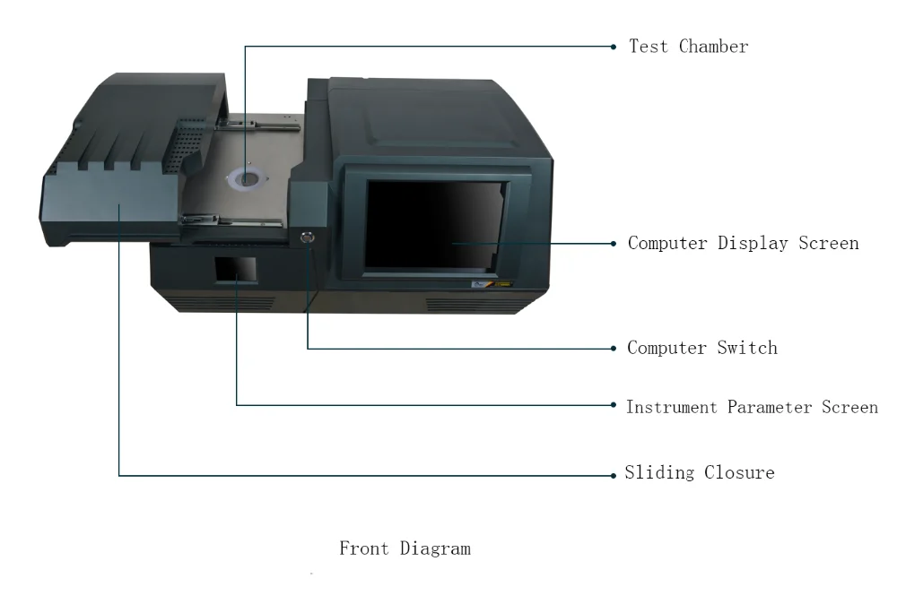 2017 Advanced Quality XRF Metal Analyzer price